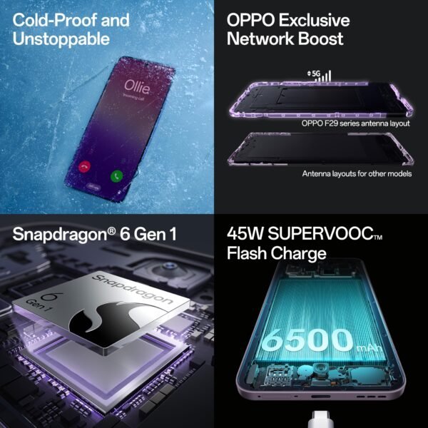 OPPO F29 5G - Image 2