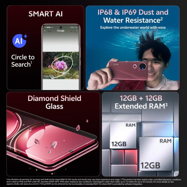 VIVO V50 5G - Image 2